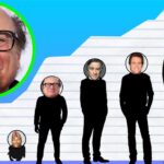 how tall is danny devito