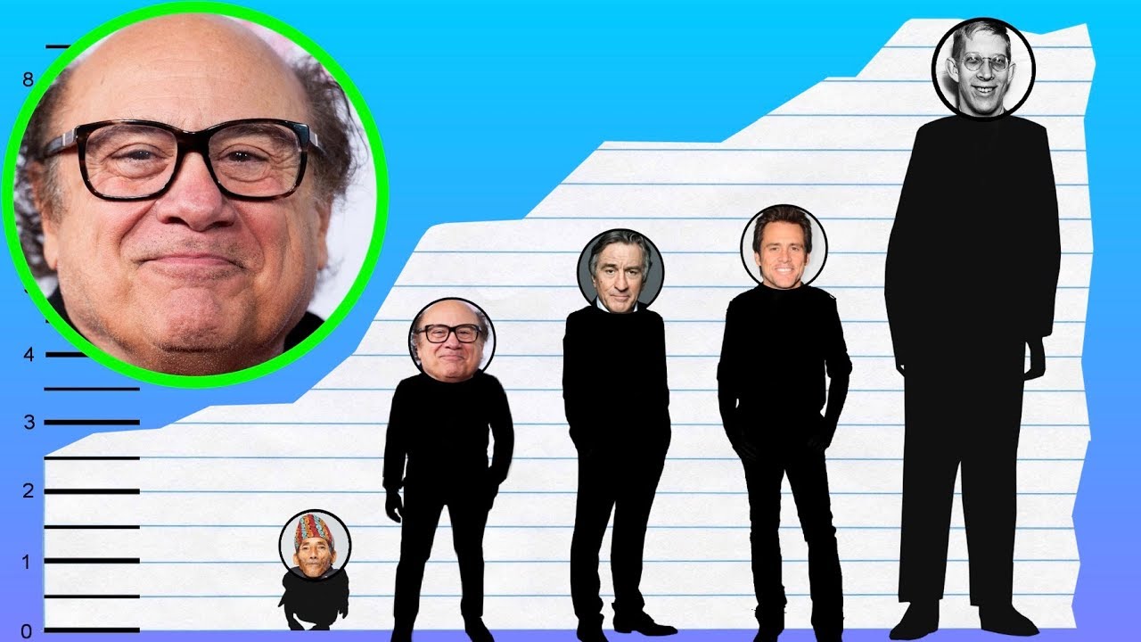 how tall is danny devito